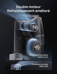 DREO DR-HAC006S Climatiseur Mobile 12 000 BTU - Appareil 3-en-1 avec Refroidissement IceCool, Déshumidificateur 3,2L/h, Connecté Wi-Fi (Alexa/Google), Silencieux 45 dB, Classe A - Blanc