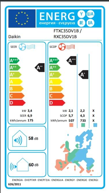Daikin Sensira Climatiseur Split Mural Réversible 12 000 BTU (3,5 kW) - FTXC35 / RXC35, Classe A++/A+, Ultra Silencieux 20 dB, Gaz R32 - Kit d'Installation 5m Inclus - Blanc