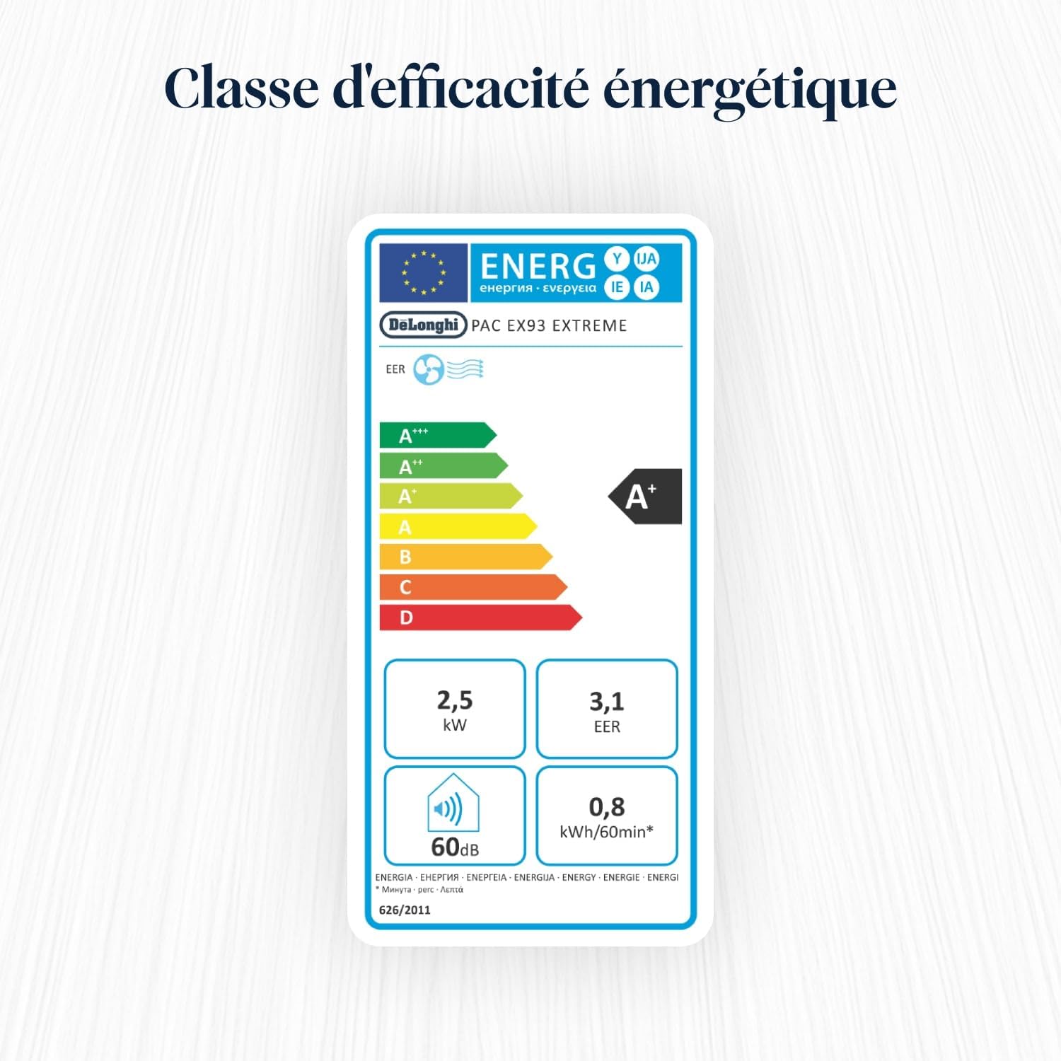 De'Longhi Pinguino PAC EX93 Climatiseur Mobile 8900 BTU - 3-en-1 avec Eco Real Feel et Arctic Whisper Extreme, Classe Énergétique A+, Silencieux, Pour 33,5 m² - Blanc
