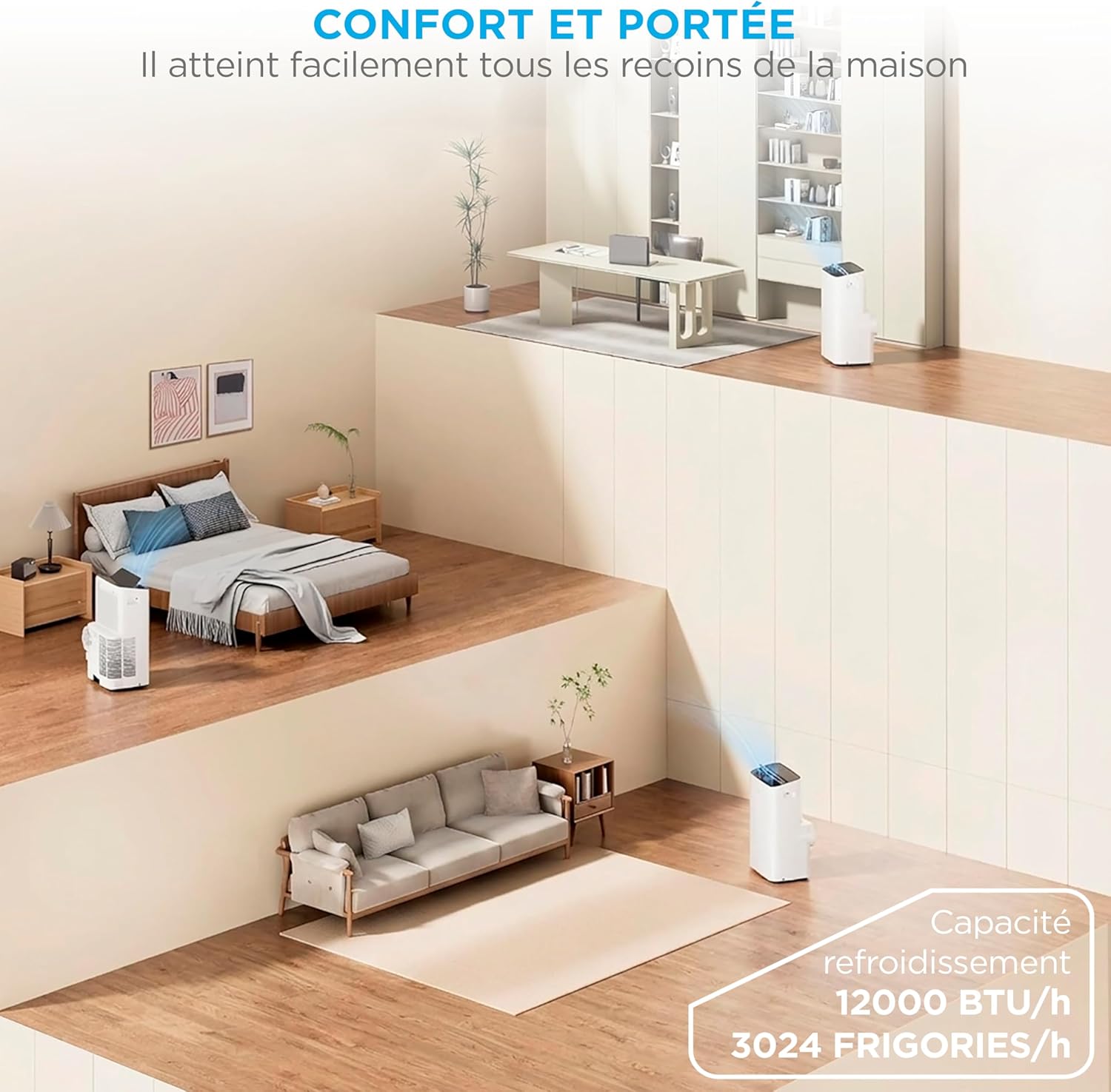 MIDEA Climatiseur Mobile 12000 BTU - Appareil 4-en-1 avec Ioniseur, Double Filtre, Contrôle Wi-Fi/App et Télécommande, Kit Fenêtre Inclus, Classe Énergétique A - Blanc