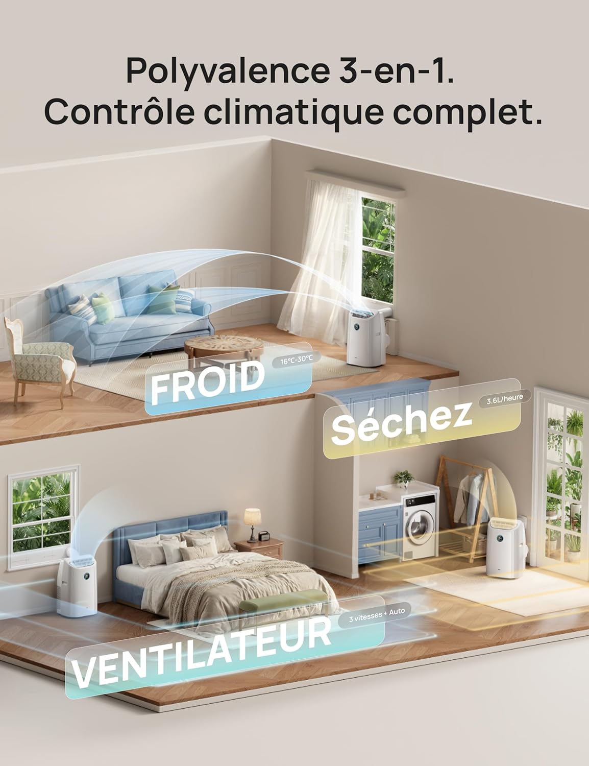 DREO DR-HAC006S Climatiseur Mobile 12 000 BTU - Appareil 3-en-1 avec Refroidissement IceCool, Déshumidificateur 3,2L/h, Connecté Wi-Fi (Alexa/Google), Silencieux 45 dB, Classe A - Blanc