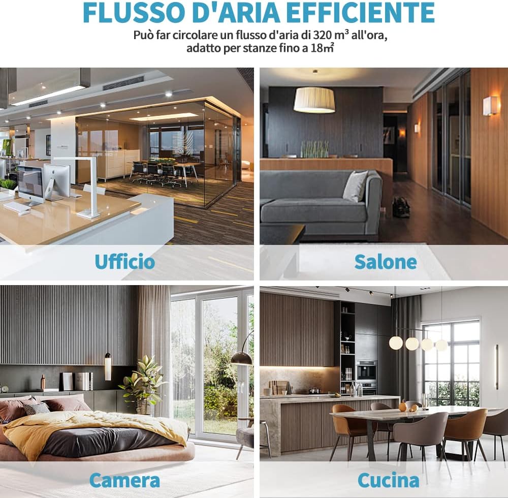 SHINCO Climatiseur Mobile 7000 BTU (2,1 kW) - Appareil 3-en-1 avec Climatisation, Déshumidificateur et Ventilateur, Minuteur 24h, Télécommande et Kit Fenêtre inclus - Blanc