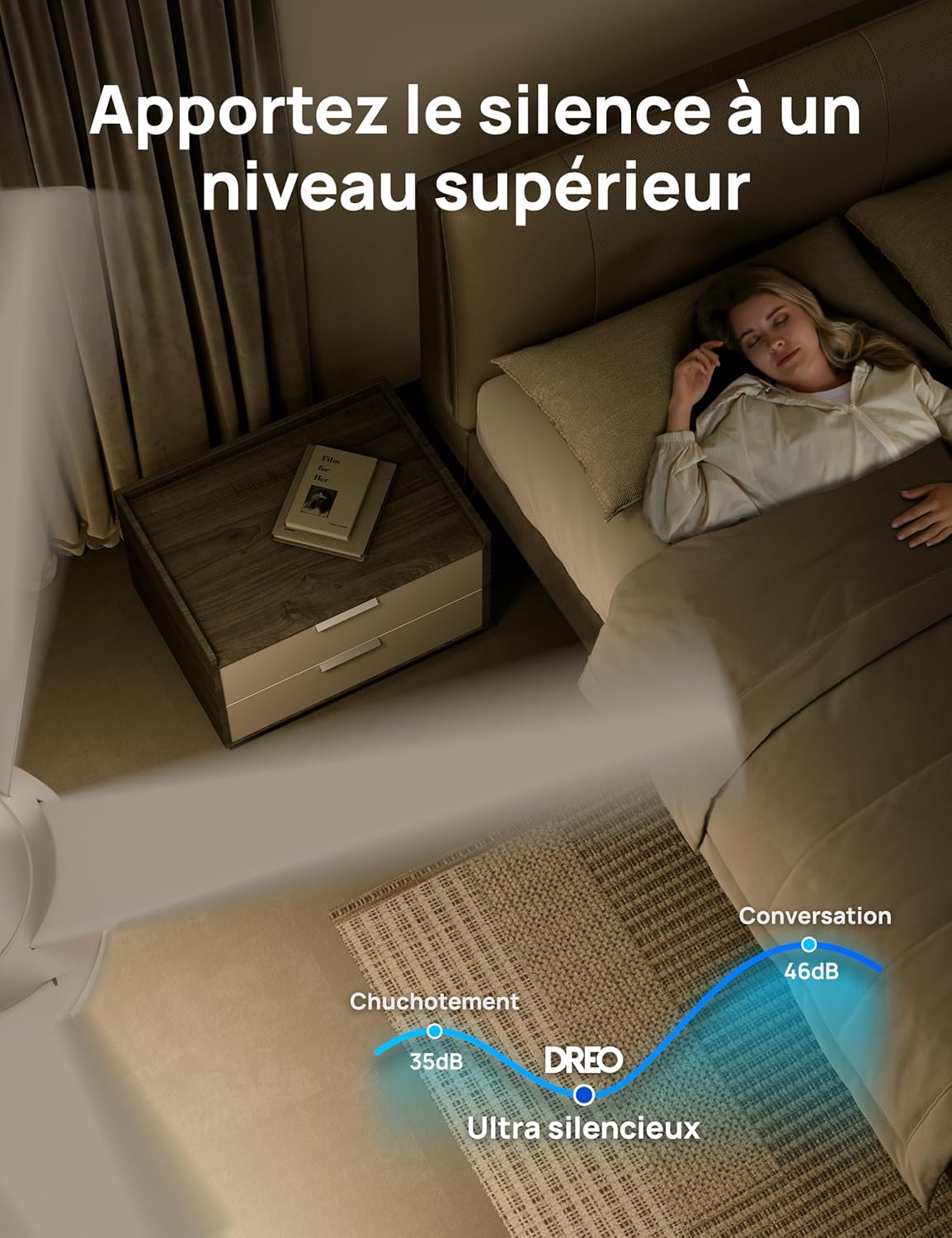 DREO DR-HCF001S White - Ventilateur de plafond intelligent 132cm, lumière LED dimmable et réglable, moteur DC silencieux 12 vitesses, compatible Alexa - Blanc