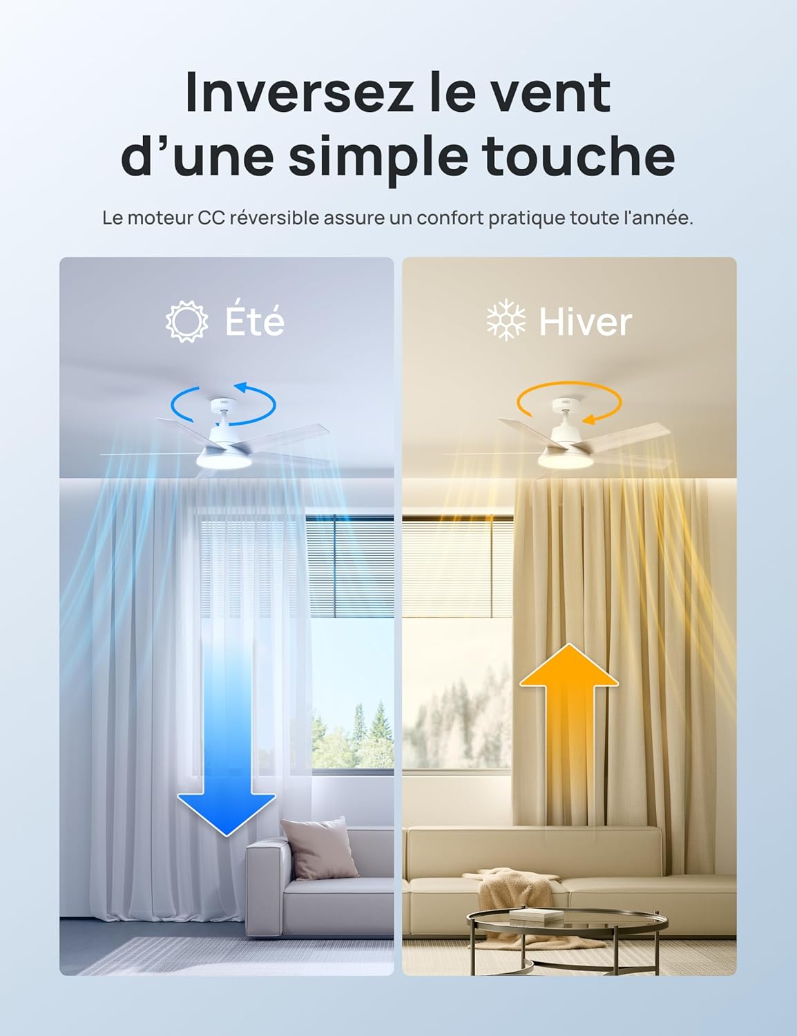 DREO DR-HCF001S White - Ventilateur de plafond intelligent 132cm, lumière LED dimmable et réglable, moteur DC silencieux 12 vitesses, compatible Alexa - Blanc