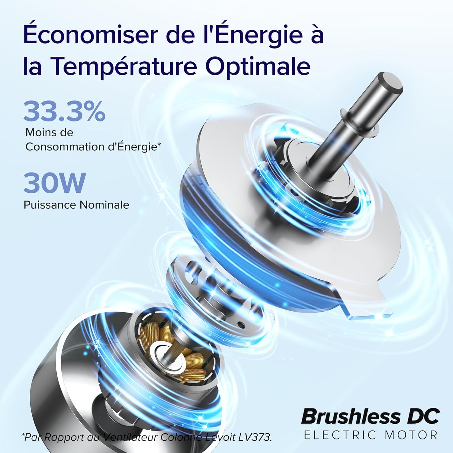 LEVOIT Classic Pro Smart LTF-F422S-KEU - Ventilateur colonne connecté WiFi, silencieux 25dB, moteur DC 30W, 12 vitesses, compatible Alexa, Noir