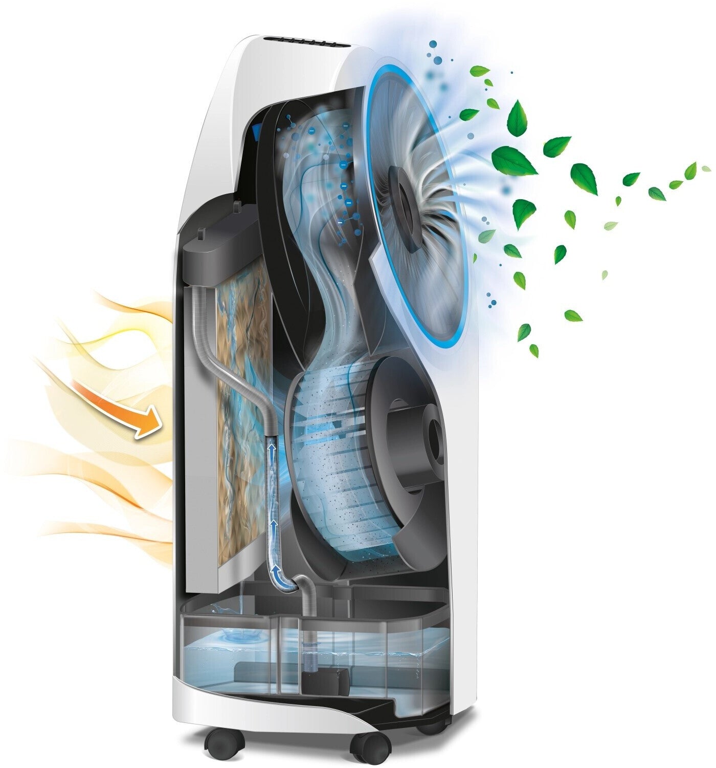De'Longhi EV250 BK Rafraîchisseur d'Air Mobile - Appareil 3-en-1 avec Humidification, Ioniseur et Ventilation, Autonomie 6h, Réservoir 4,5L, Protection IPX4 - Noir