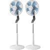 Rowenta Turbo Silence VU5640F2 - Lot de 2 ventilateurs sur pied, 40 cm, débit d'air 72 m3/min, 45 dB(A), oscillation automatique, Blanc et Bleu